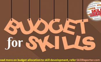skill development budget
