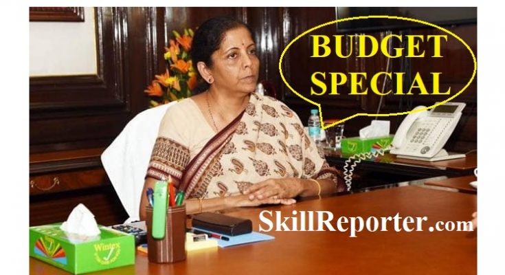 Skill Development Education Entrepreneurship Budget