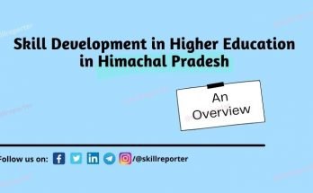 Himachal Pradesh Skill Development Higher Education at SkillReporter