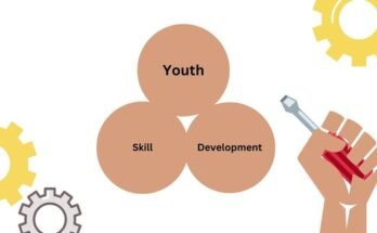 youth skill development hub under skill india mission