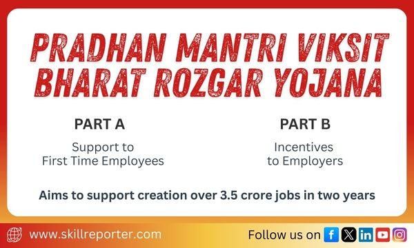 Pradhan Mantri Viksit Bharat Rozgar Yojana; read more at skillreporter.com