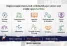 The Skills Employers Value More Than Degrees