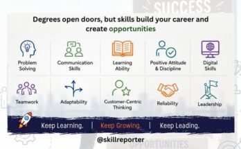 Skills Employers Value More Than Degrees