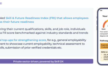 Reimagining Skilling for Viksit Bharat 2047, report by Niti Aayog. Read key findings at www.skillreporter.com